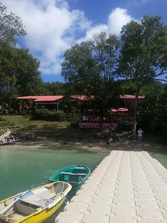 Turquoise Caritan Apartment Sainte-Anne 0*,
